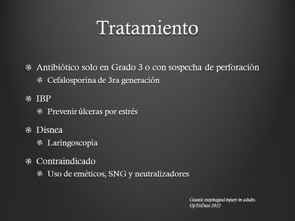 tratamiento de la candidiasis esofagica